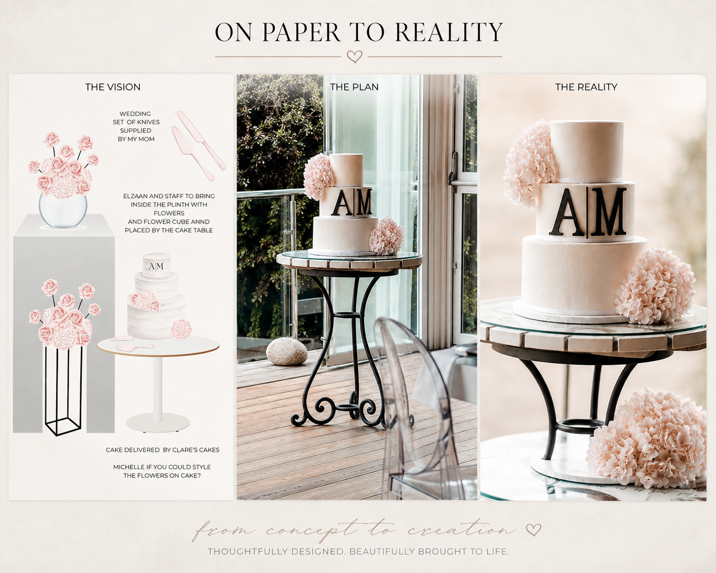 Event styling concept showing coordinated tablescape, flowers and celebration decor